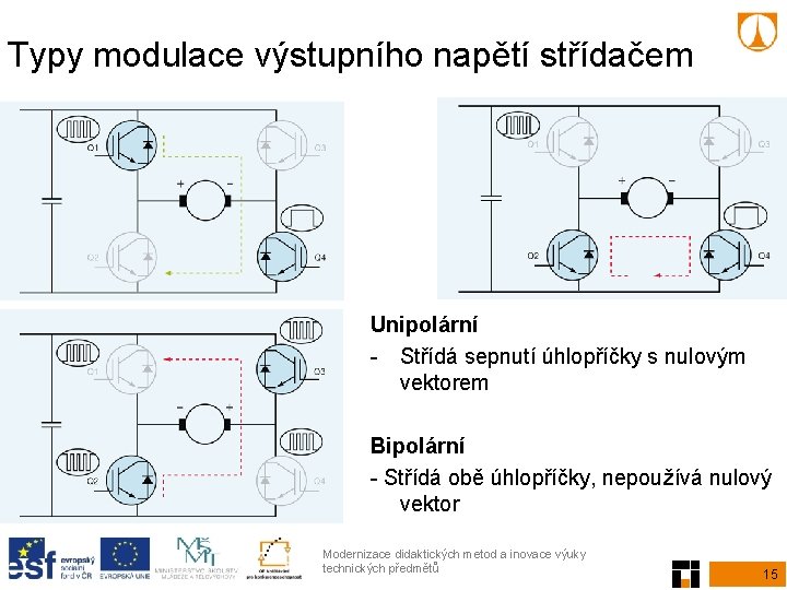 Typy modulace výstupního napětí střídačem Unipolární - Střídá sepnutí úhlopříčky s nulovým vektorem Bipolární