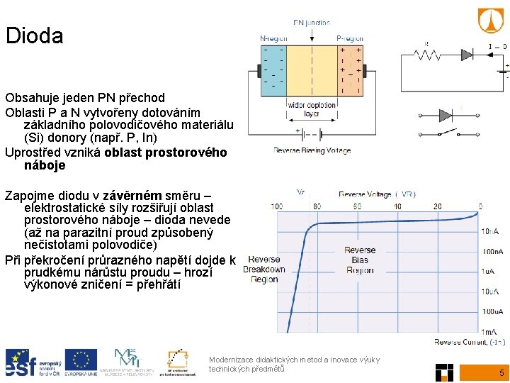 Dioda Obsahuje jeden PN přechod Oblasti P a N vytvořeny dotováním základního polovodičového materiálu