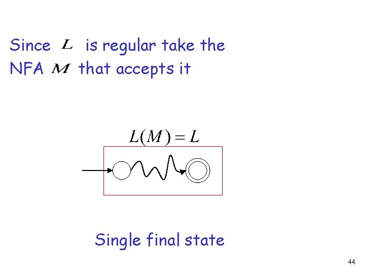 Since NFA is regular take that accepts it Single final state 44 