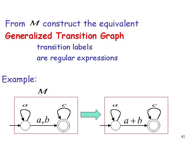 From construct the equivalent Generalized Transition Graph transition labels are regular expressions Example: 45