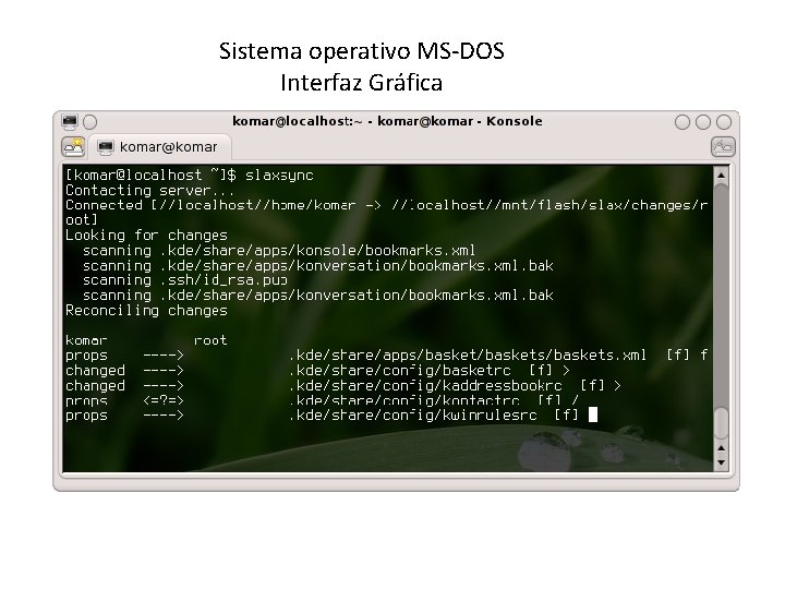 Sistema operativo MS-DOS Interfaz Gráfica 