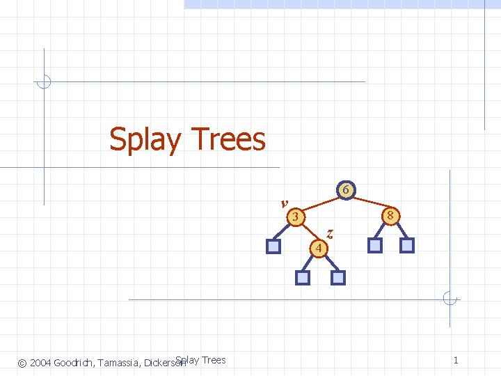 Splay Trees v 6 8 3 4 Splay Trees © 2004 Goodrich, Tamassia, Dickerson
