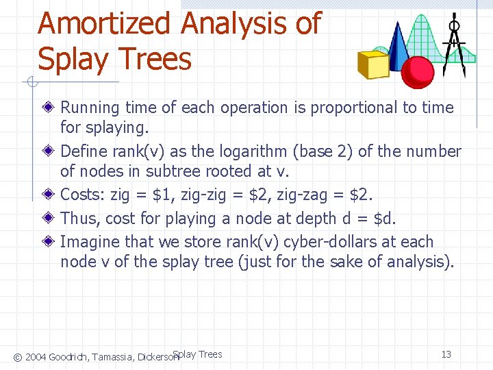 Amortized Analysis of Splay Trees Running time of each operation is proportional to time