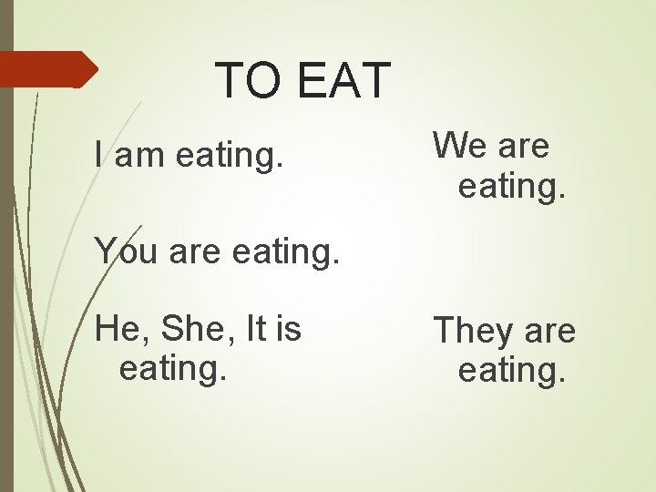 TO EAT I am eating. We are eating. You are eating. He, She, It
