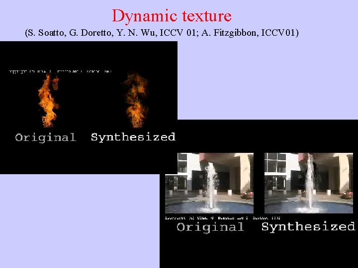 Dynamic texture (S. Soatto, G. Doretto, Y. N. Wu, ICCV 01; A. Fitzgibbon, ICCV