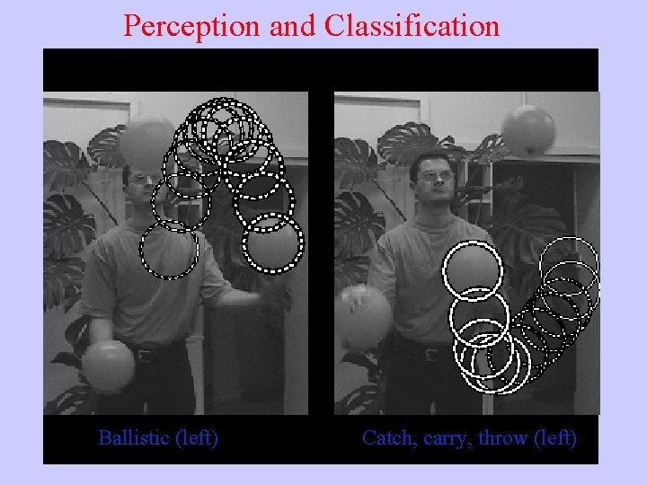 Perception and Classification Ballistic (left) Catch, carry, throw (left) 