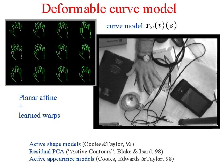 Deformable curve model: Planar affine + learned warps Active shape models (Cootes&Taylor, 93) Residual