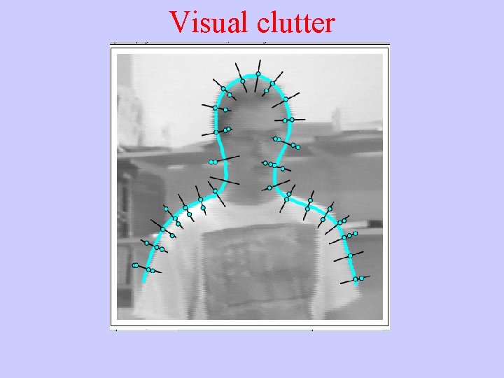Visual clutter 
