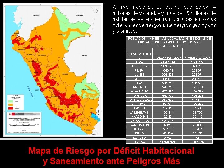 A nivel nacional, se estima que aprox. 4 millones de viviendas y mas de