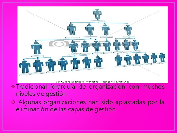 v. Tradicional jerarquía de organización con muchos niveles de gestión v Algunas organizaciones han