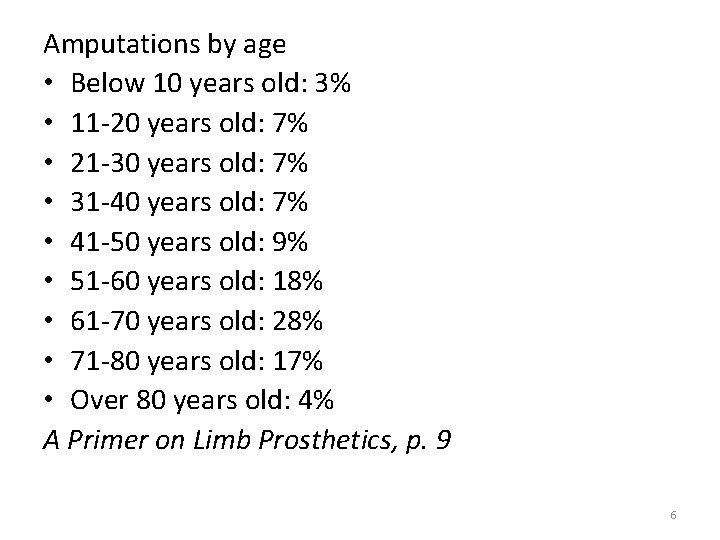 Amputations by age • Below 10 years old: 3% • 11‐ 20 years old: