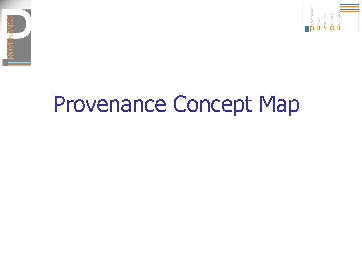 Provenance Concept Map 