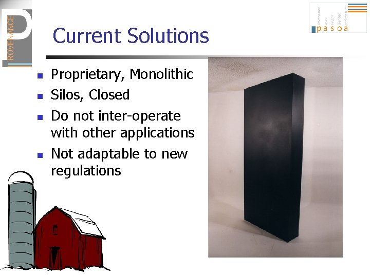 Current Solutions n n Proprietary, Monolithic Silos, Closed Do not inter-operate with other applications