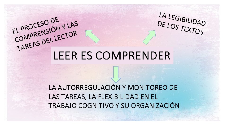 E D O S S E A C L O Y EL PR RENSIÓN