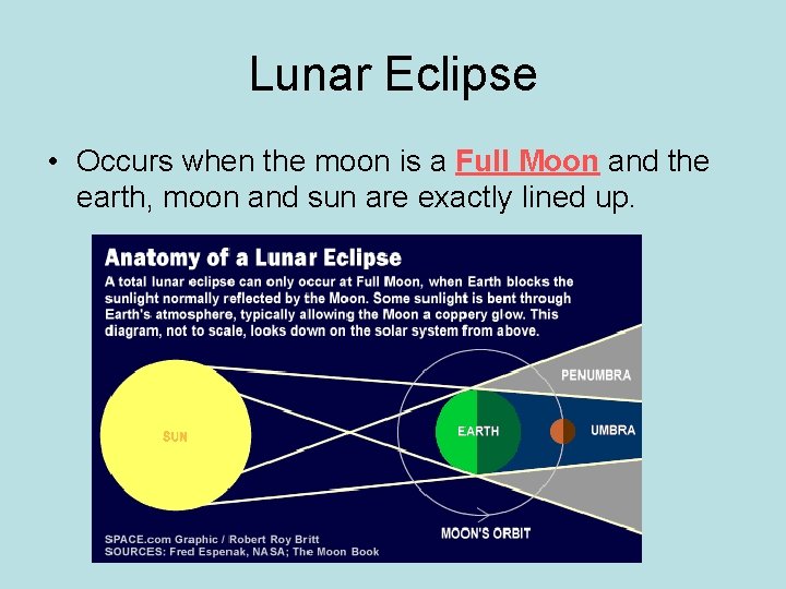 Lunar Eclipse • Occurs when the moon is a Full Moon and the earth,