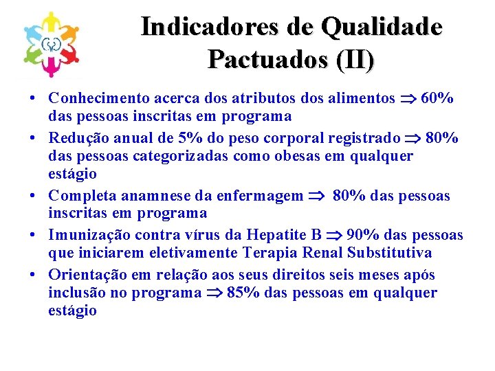 Indicadores de Qualidade Pactuados (II) • Conhecimento acerca dos atributos dos alimentos 60% das