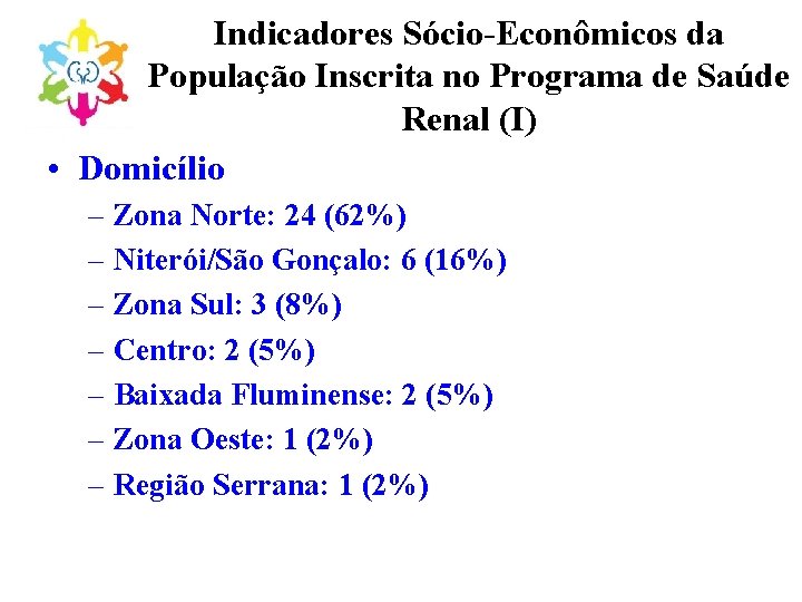 Indicadores Sócio-Econômicos da População Inscrita no Programa de Saúde Renal (I) • Domicílio –