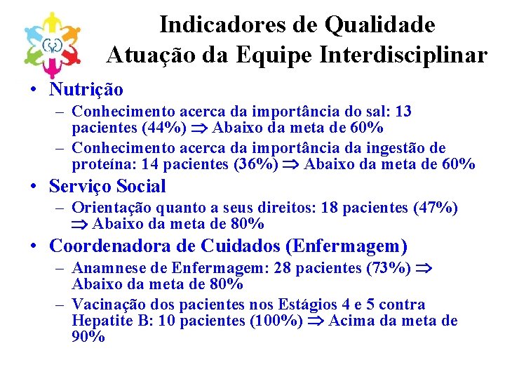 Indicadores de Qualidade Atuação da Equipe Interdisciplinar • Nutrição – Conhecimento acerca da importância