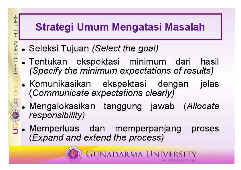 Strategi Umum Mengatasi Masalah Seleksi Tujuan (Select the goal) Tentukan ekspektasi minimum dari hasil Strategi Umum Mengatasi Masalah Seleksi Tujuan (Select the goal) Tentukan ekspektasi minimum dari hasil