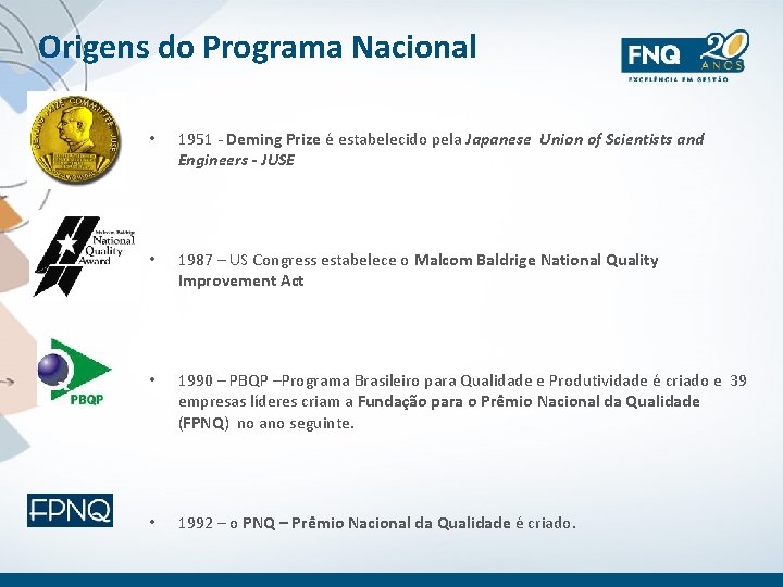 Origens do Programa Nacional • 1951 - Deming Prize é estabelecido pela Japanese Union