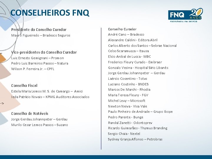 CONSELHEIROS FNQ Presidente do Conselho Curador Mauro Figueiredo – Bradesco Seguros Vice-presidentes do Conselho