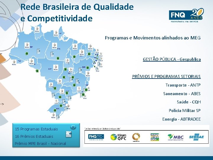 Rede Brasileira de Qualidade e Competitividade Programas e Movimentos alinhados ao MEG R R