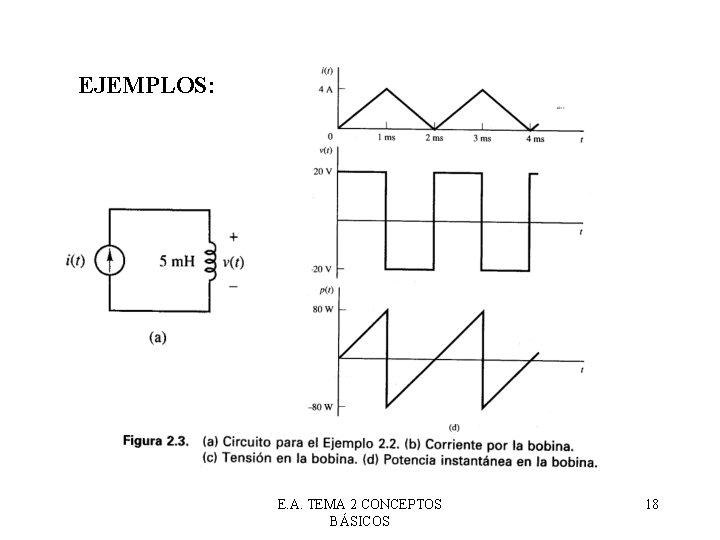 EJEMPLOS: E. A. TEMA 2 CONCEPTOS BÁSICOS 18 