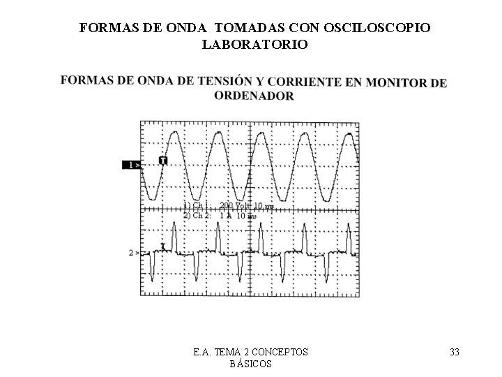 FORMAS DE ONDA TOMADAS CON OSCILOSCOPIO LABORATORIO E. A. TEMA 2 CONCEPTOS BÁSICOS 33