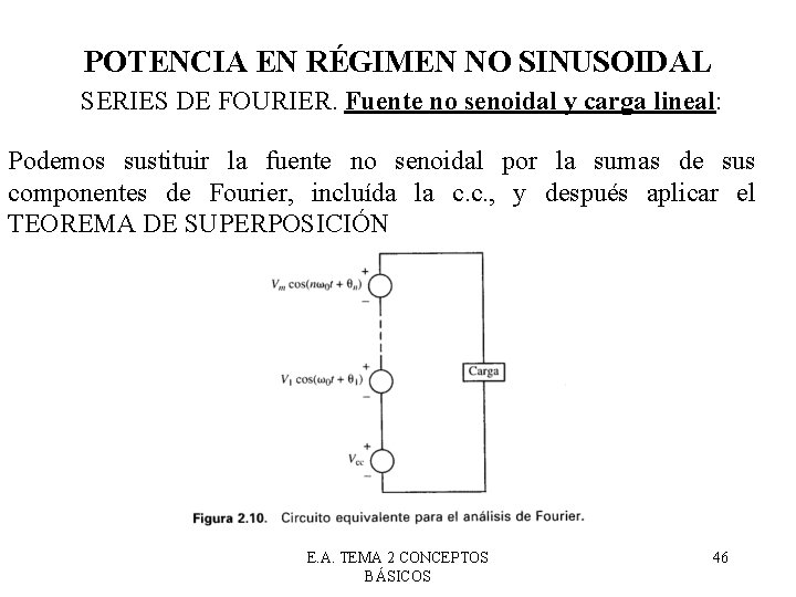 POTENCIA EN RÉGIMEN NO SINUSOIDAL SERIES DE FOURIER. Fuente no senoidal y carga lineal: