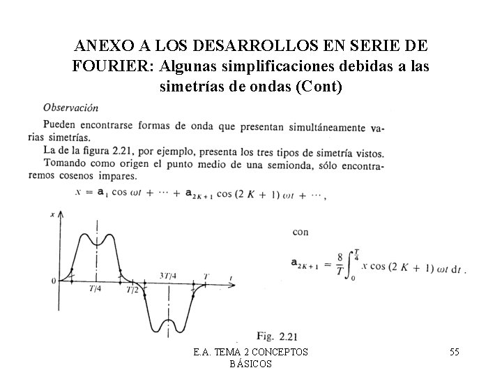 ANEXO A LOS DESARROLLOS EN SERIE DE FOURIER: Algunas simplificaciones debidas a las simetrías