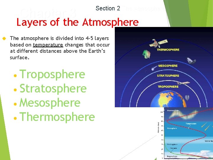 Chapter 3 Section 2 The Atmosphere Layers of the Atmosphere The atmosphere is divided