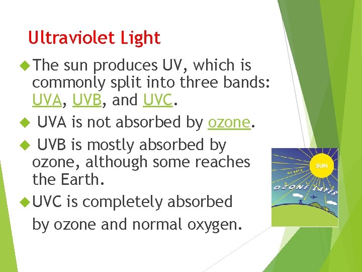 Ultraviolet Light The sun produces UV, which is commonly split into three bands: UVA,