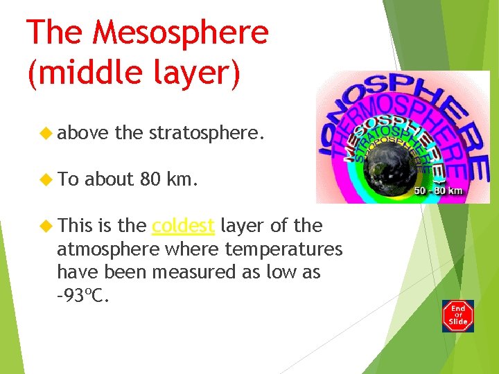 The Mesosphere (middle layer) above To the stratosphere. about 80 km. This is the