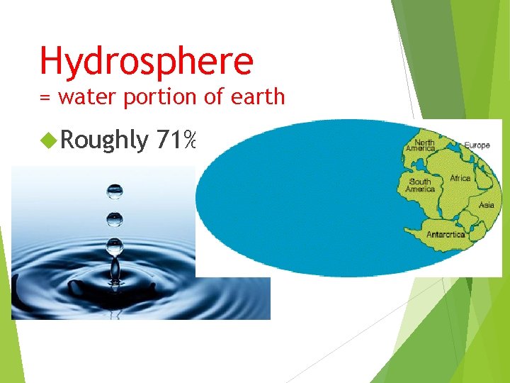 Hydrosphere = water portion of earth Roughly 71% 