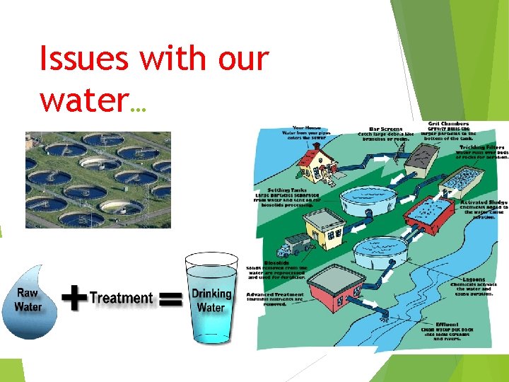 Issues with our water… 