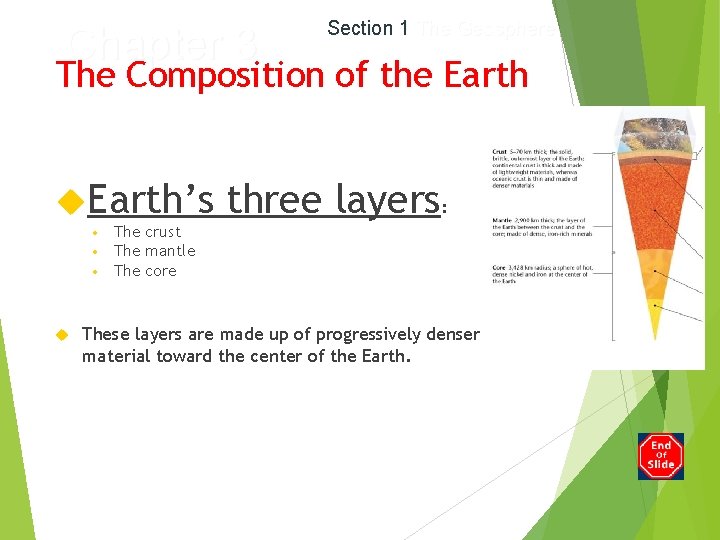 Chapter 3 Section 1 The Geosphere The Composition of the Earth’s • • •