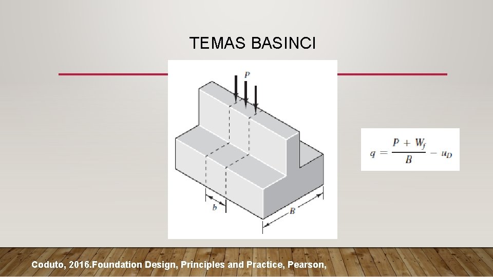 TEMAS BASINCI Coduto, 2016. Foundation Design, Principles and Practice, Pearson, 