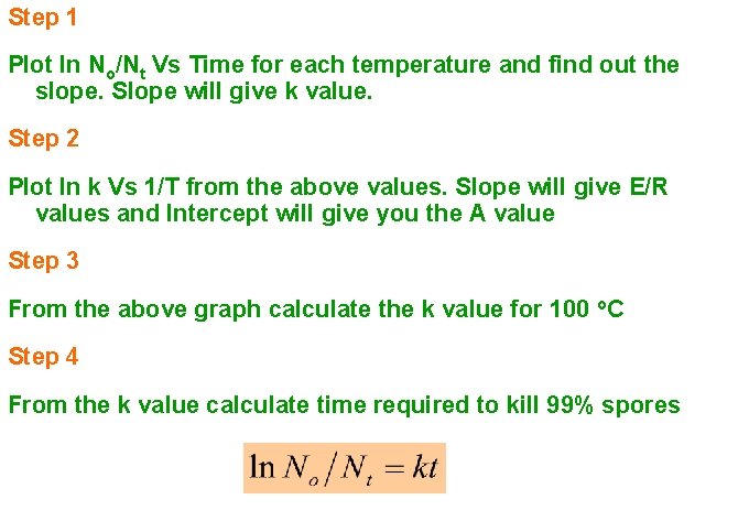 Step 1 Plot ln No/Nt Vs Time for each temperature and find out the