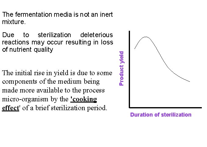 Due to sterilization deleterious reactions may occur resulting in loss of nutrient quality The