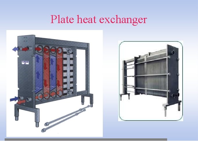 Plate heat exchanger 