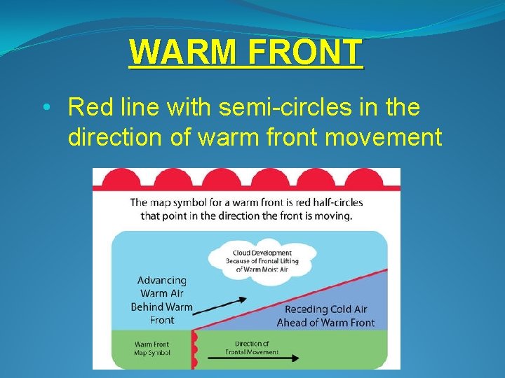 WARM FRONT • Red line with semi-circles in the direction of warm front movement