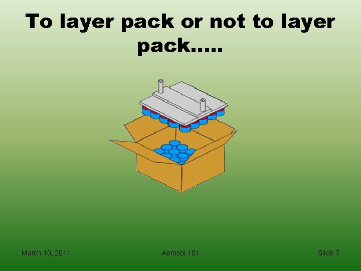 To layer pack or not to layer pack…. . March 10, 2011 Aerosol 101
