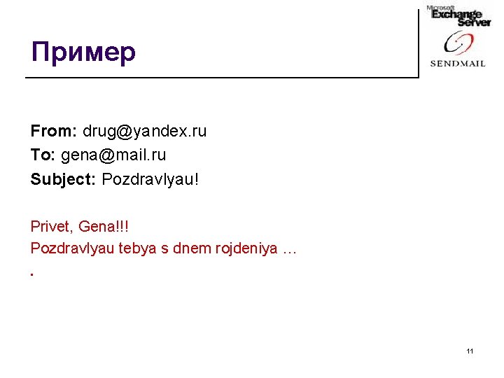 Пример From: drug@yandex. ru To: gena@mail. ru Subject: Pozdravlyau! Privet, Gena!!! Pozdravlyau tebya s