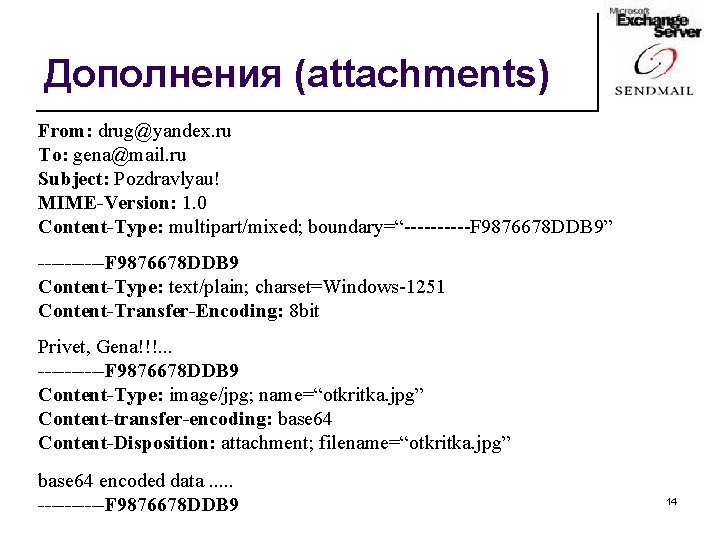 Дополнения (attachments) From: drug@yandex. ru To: gena@mail. ru Subject: Pozdravlyau! MIME-Version: 1. 0 Content-Type: