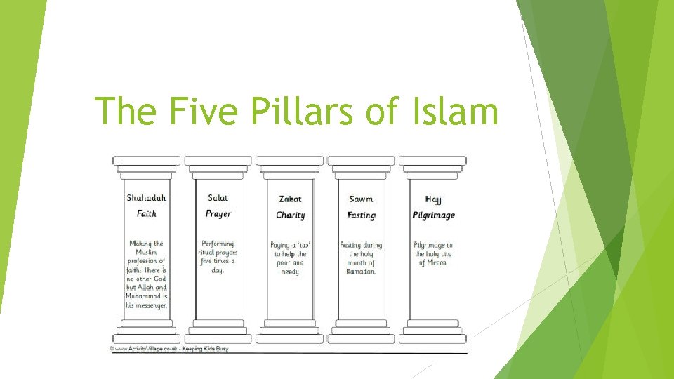 The Five Pillars of Islam The Five Pillars of Islam