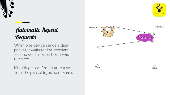 Automatic Repeat Requests When one device sends a data packet, it waits for the