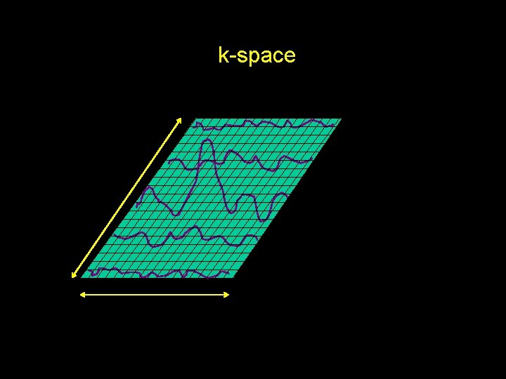 k-space 