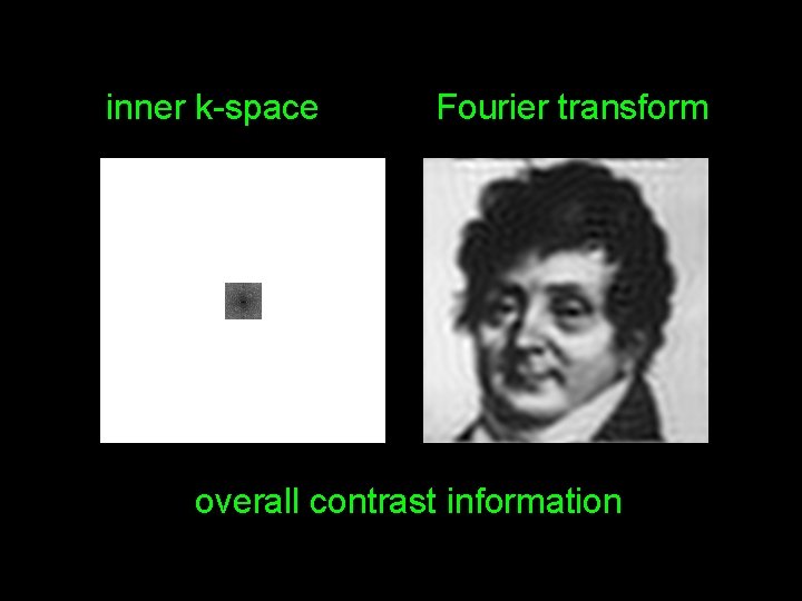 inner k-space Fourier transform overall contrast information 