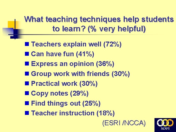 What teaching techniques help students to learn? (% very helpful) n Teachers explain well