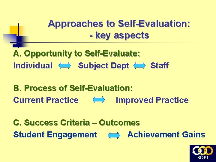 Approaches to Self-Evaluation: - key aspects A. Opportunity to Self-Evaluate: Individual Subject Dept Staff